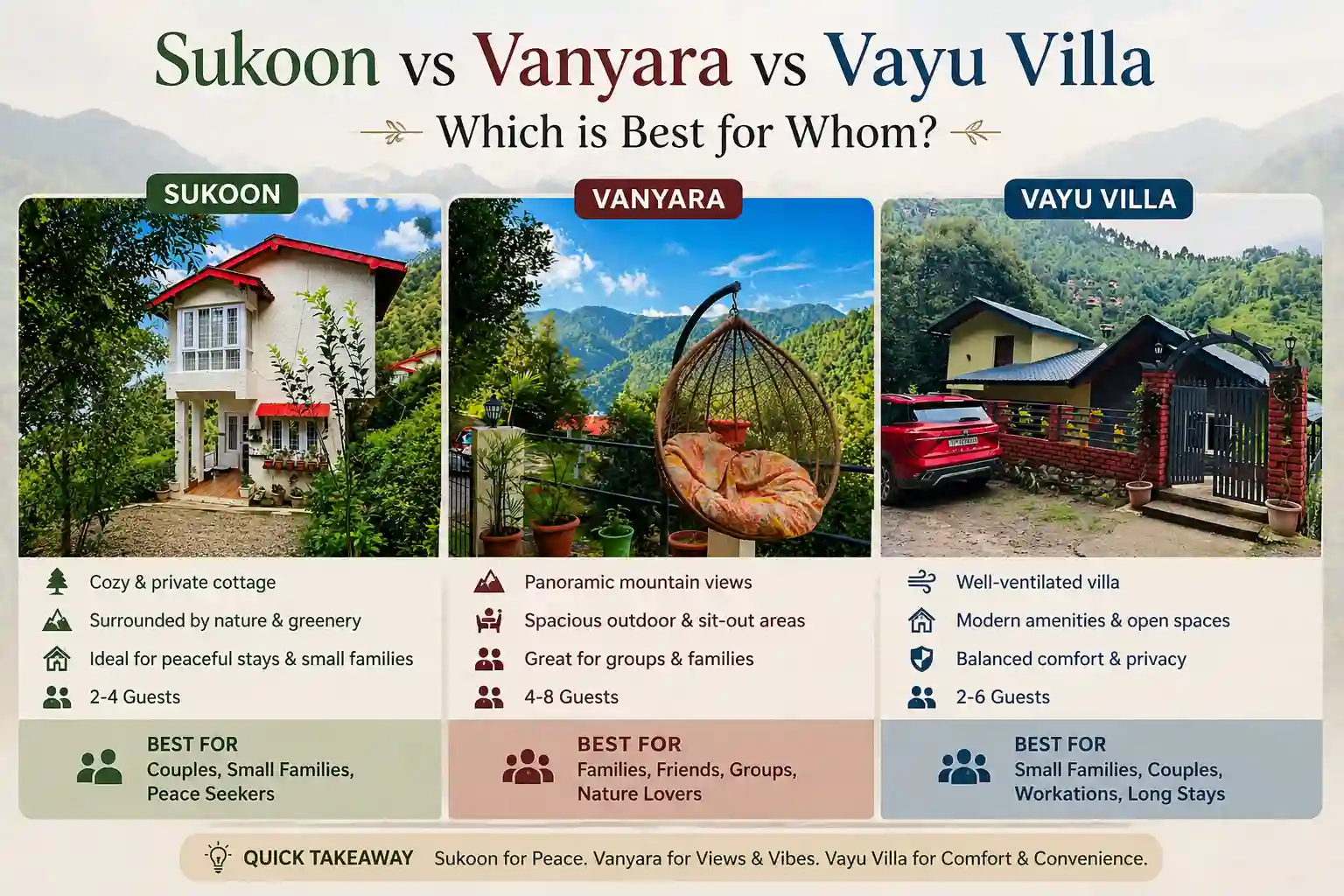 Sukoon vs Vanyara vs Vayu Villa