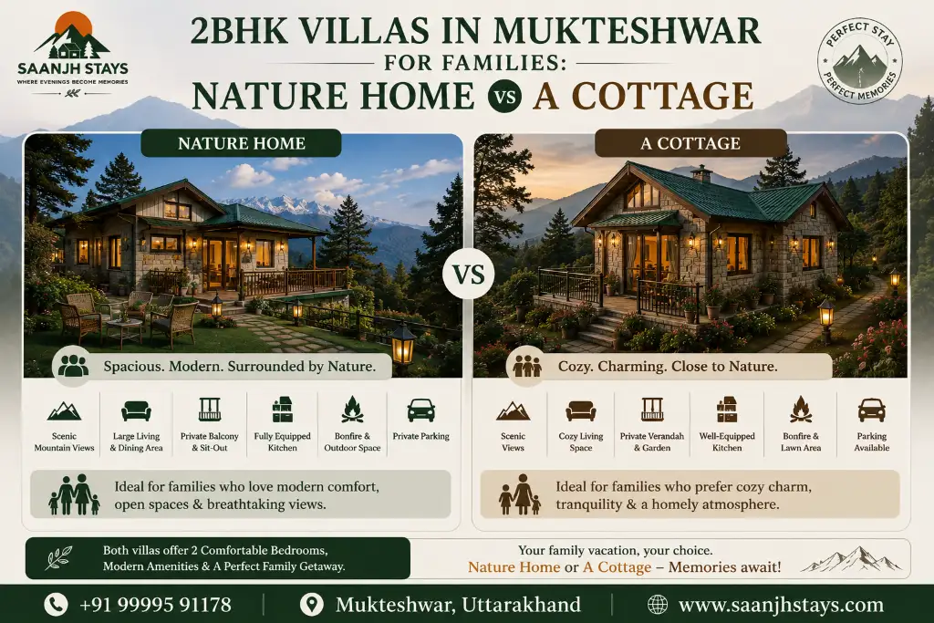 2BHK Villas in Mukteshwar for Families: Nature Home vs A Cottage