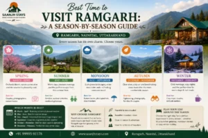 Best Time to Visit Ramgarh: A Season-by-Season Guide