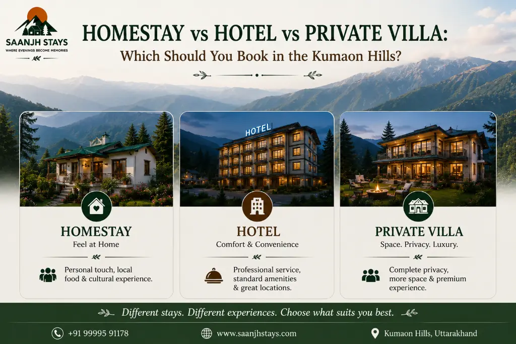 Homestay vs Hotel vs Private Villa: Which Should You Book in the Kumaon Hills?