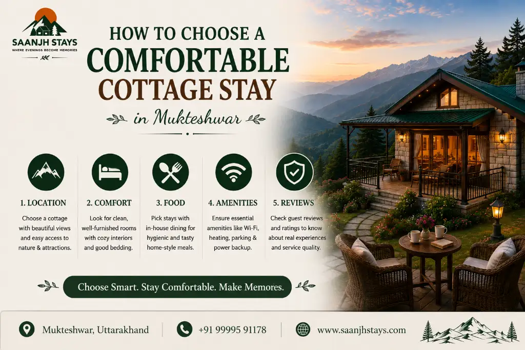 How to Choose a Comfortable Cottage Stay in Mukteshwar