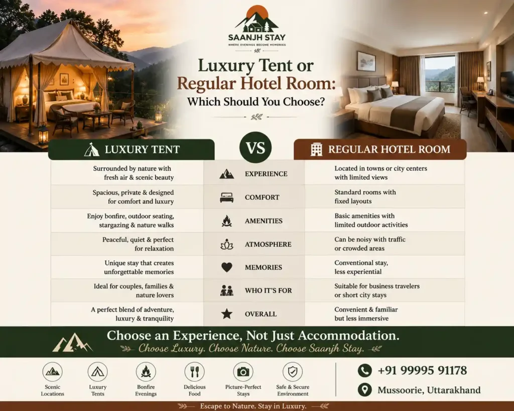 Luxury Tent or Regular Hotel Room: Which Should You Choose?
