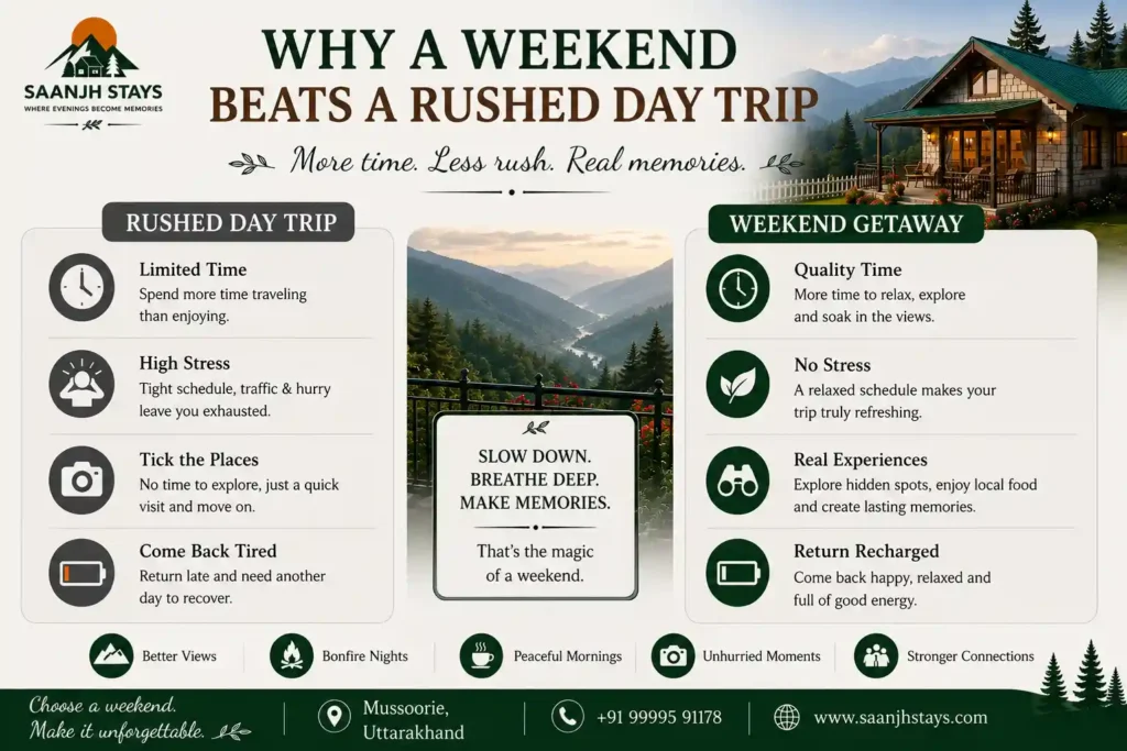 Why a Weekend Beats a Rushed Day Trip
