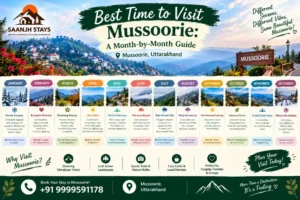 Best Time to Visit Mussoorie: A Month-by-Month Guide