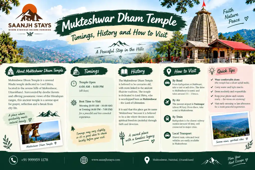 Mukteshwar Dham Temple: Timings, History and How to Visit